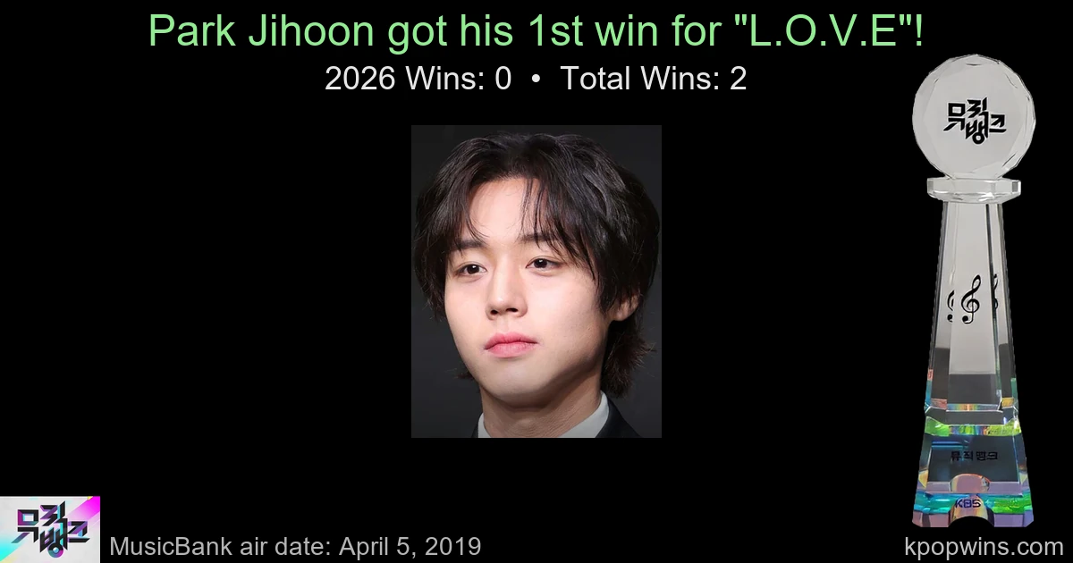 Park Jihoon - L.O.V.E